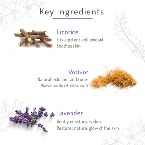 ARDRA Rejuvenating Body wash
